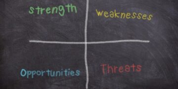 Il business plan nel dettaglio: la parte qualitativa